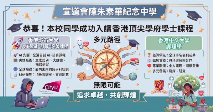 2026 香港中學文憑考試成績